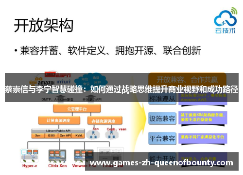 蔡崇信与李宁智慧碰撞:如何通过战略思维提升商业视野和成功路径 蔡崇信与李宁智慧碰撞:如何通过战略思维提升商业视野和成功路径