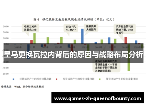 皇马更换瓦拉内背后的原因与战略布局分析 皇马更换瓦拉内背后的原因与战略布局分析