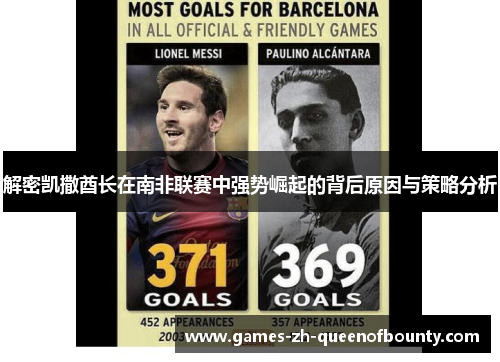 解密凯撒酋长在南非联赛中强势崛起的背后原因与策略分析