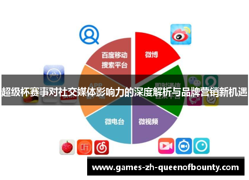 超级杯赛事对社交媒体影响力的深度解析与品牌营销新机遇