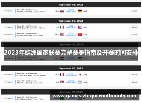 2023年欧洲国家联赛完整赛季指南及开赛时间安排