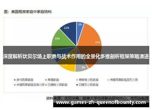 深度解析坎贝尔场上职责与战术作用的全景化多维剖析框架策略演进