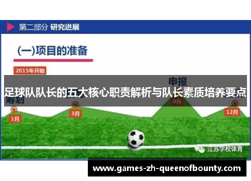 足球队队长的五大核心职责解析与队长素质培养要点