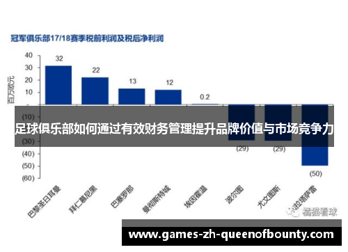 足球俱乐部如何通过有效财务管理提升品牌价值与市场竞争力 足球俱乐部如何通过有效财务管理提升品牌价值与市场竞争力