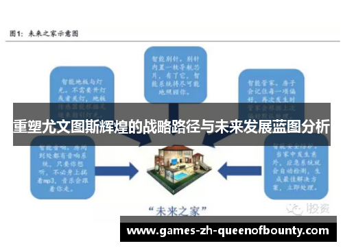 重塑尤文图斯辉煌的战略路径与未来发展蓝图分析 重塑尤文图斯辉煌的战略路径与未来发展蓝图分析