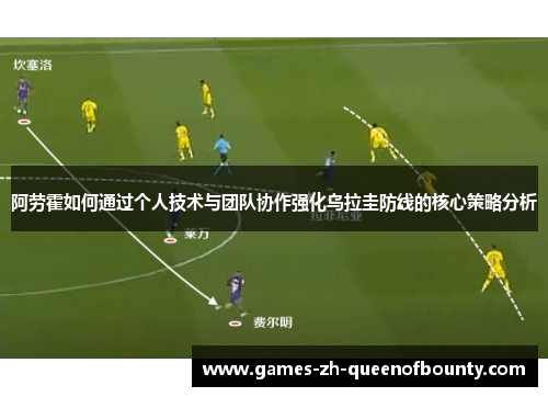 阿劳霍如何通过个人技术与团队协作强化乌拉圭防线的核心策略分析 阿劳霍如何通过个人技术与团队协作强化乌拉圭防线的核心策略分析