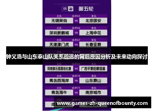 钟义浩与山东泰山队关系疏远的背后原因分析及未来动向探讨 钟义浩与山东泰山队关系疏远的背后原因分析及未来动向探讨