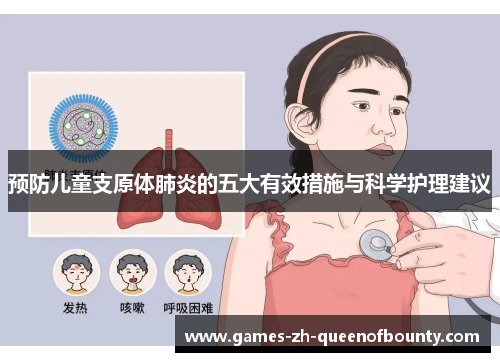 预防儿童支原体肺炎的五大有效措施与科学护理建议
