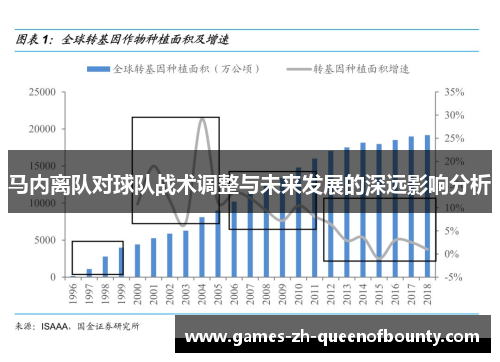 马内离队对球队战术调整与未来发展的深远影响分析